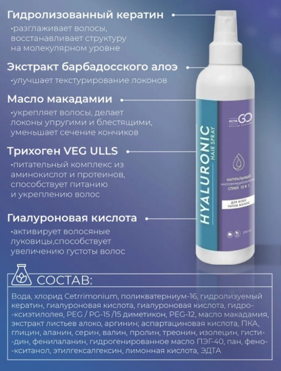 Dctr.Go Спрей для волос 15 в 1 термозащита и блеск 250 мл в Новокузецке