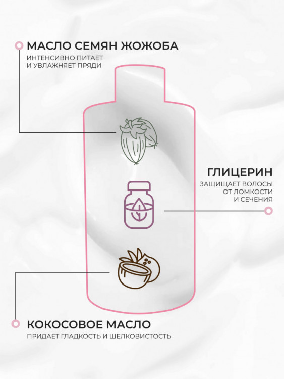 OLJE Кондиционер  глубокое увлажнение для любого типа волос, 450 мл в Новокузецке