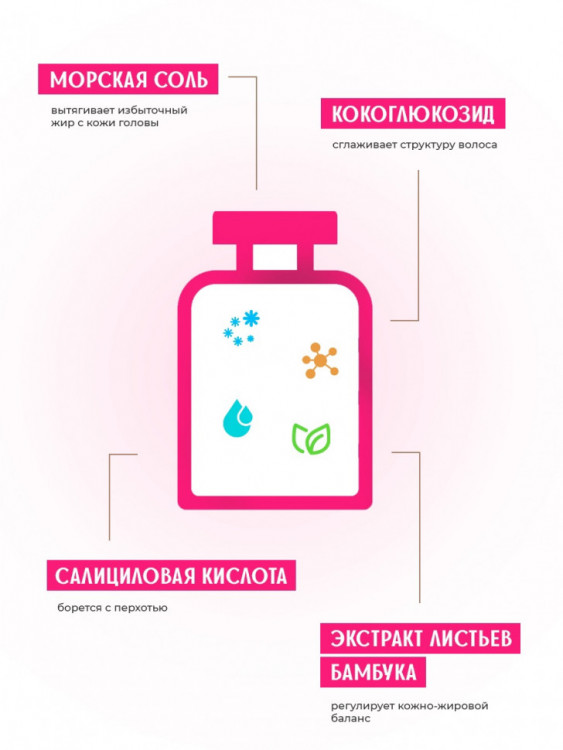 OLJE Шампунь – скраб глубокая очистка для любого типа волос, 450 мл в Новокузецке