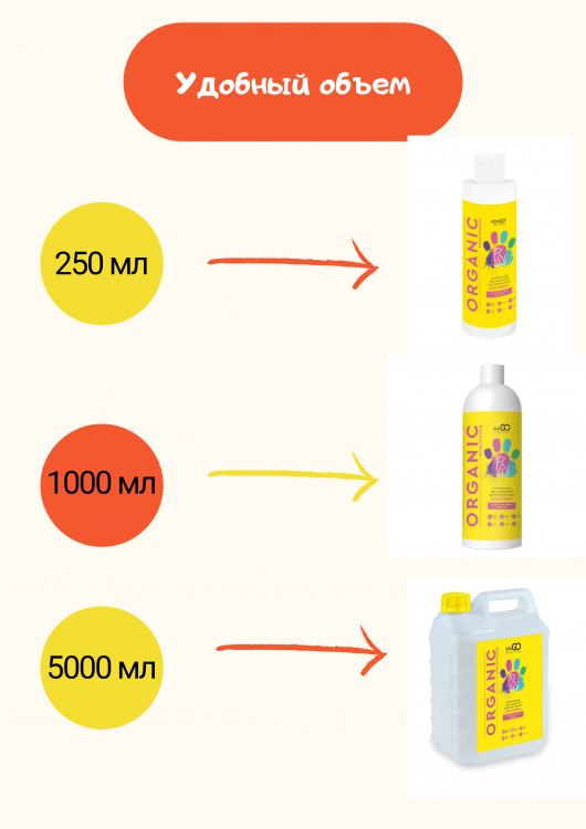 Dctr.Go Шампунь-бальзам для животных  Sнampoo Therapy "Мультиуход" 250 ml в Новокузецке